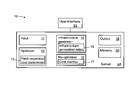 A single figure which represents the drawing illustrating the invention.